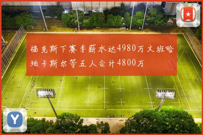 福克斯下赛季薪水达4980万文班哈珀卡斯尔等五人合计4800万